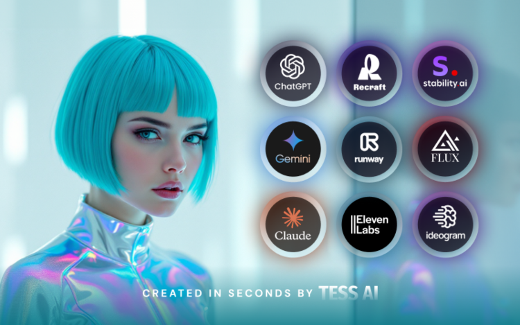 Top de IAs esenciales para emprendedores modernos