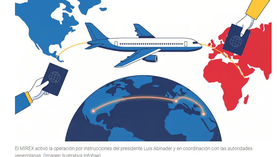 65 personas fueron evacuadas desde Venezuela hacia la República Dominicana en un vuelo humanitario