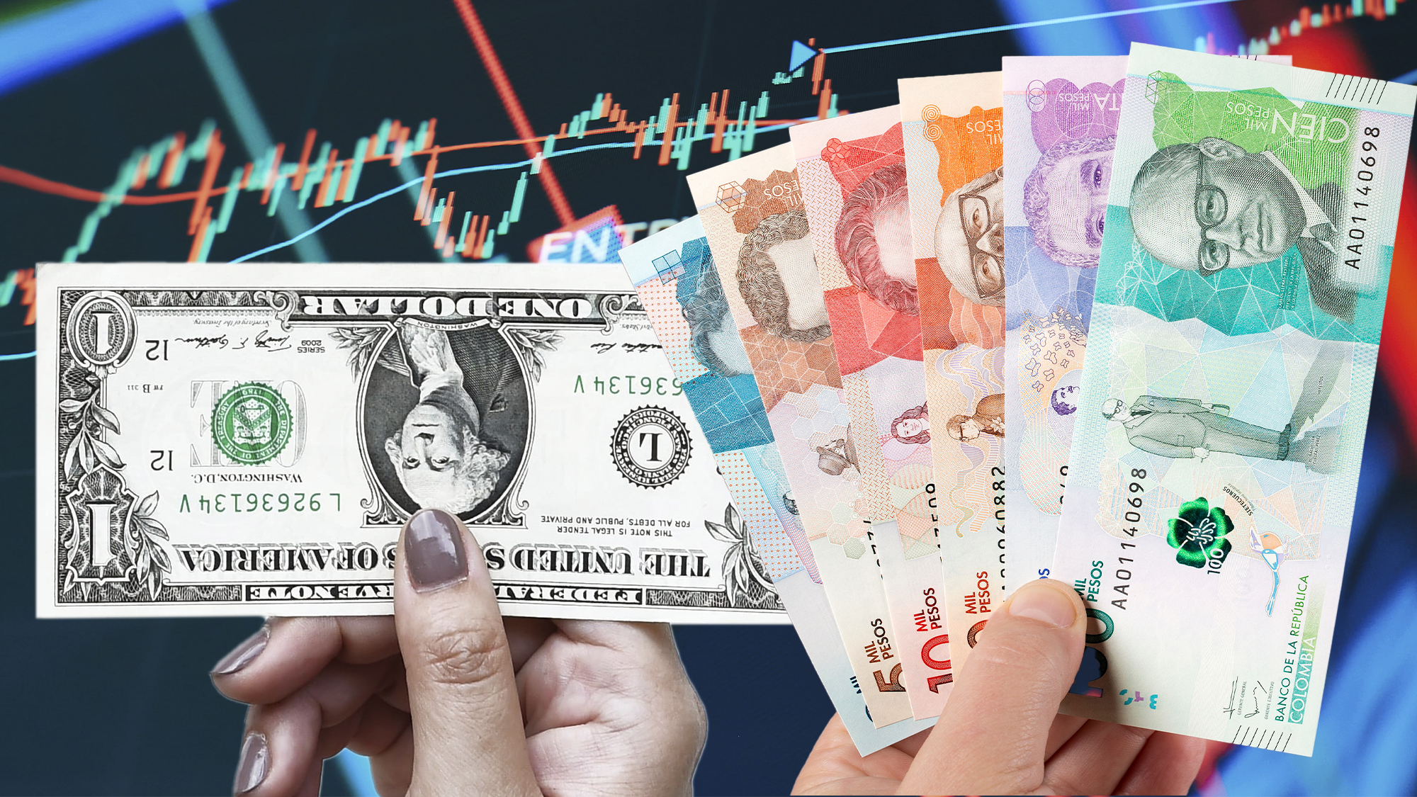 Dólar cierra la semana en uno de sus niveles más altos de los últimos años