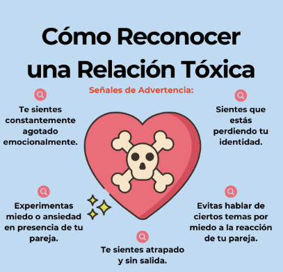 Cuidar la salud mental también significa aprender a alejarse de relaciones tóxicas