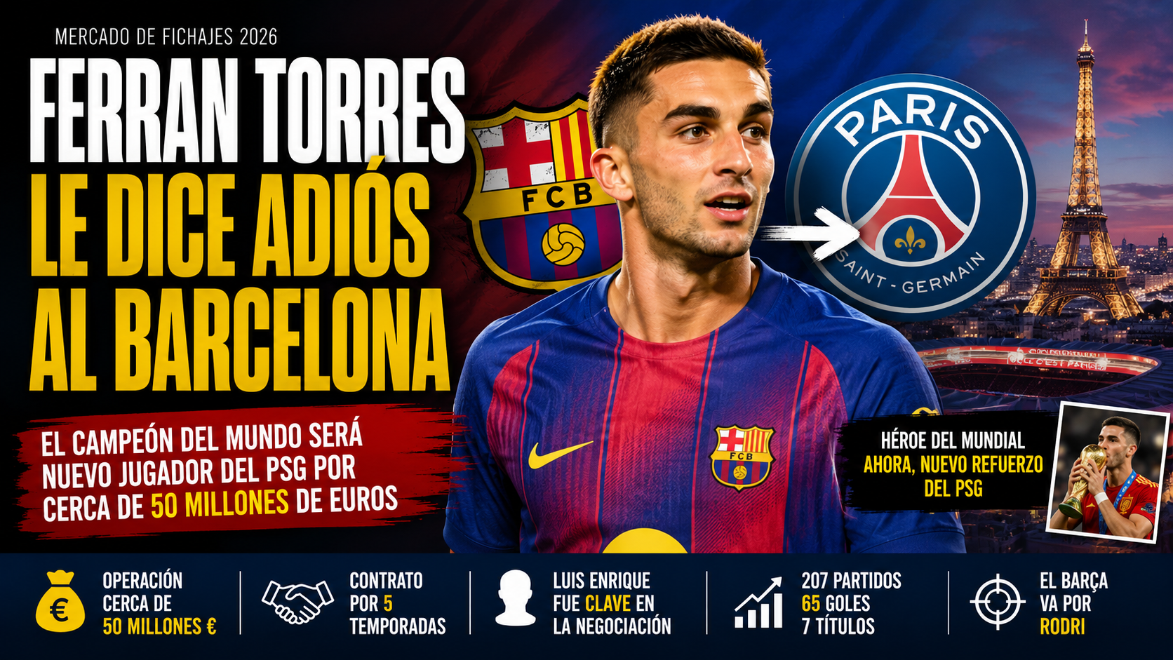 FERRAN TORRES LE DICE ADIÓS AL BARCELONA