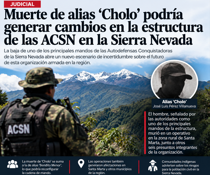 Muerte de alias ‘Cholo’ podría generar cambios en la estructura de las ACSN en la Sierra Nevada