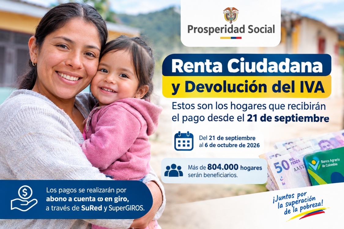Renta Ciudadana y Devolución del IVA: estos son los hogares que recibirán el pago desde el 21 de septiembre