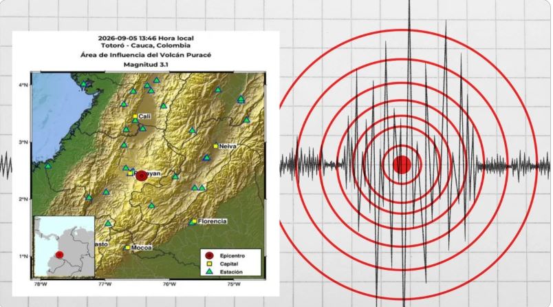 Sismo de magnitud 3,1 fue registrado en el área del volcán Puracé