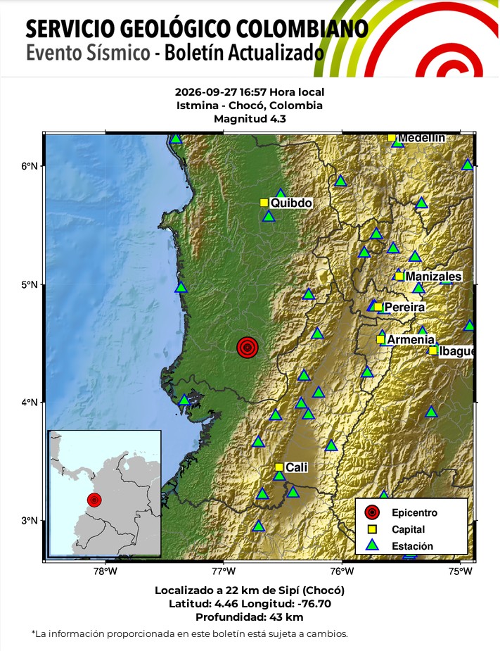 Registran nuevo sismo de magnitud 4,3 en Istmina en medio de constante monitoreo sísmico en el Chocó