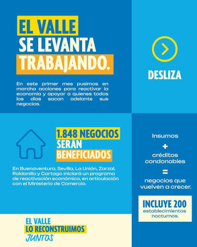 Qué sigue después del terremoto? La reactivación económica y social comienza desde los territorios