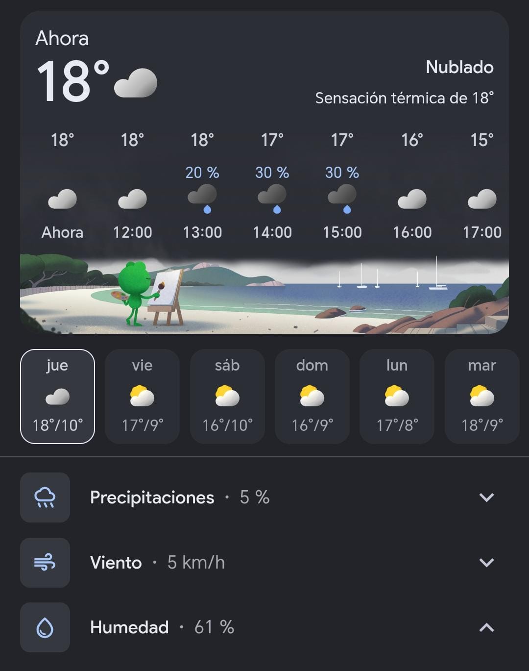 Clima de hoy en Pasto: se esperan lluvias y cielo mayormente nublado