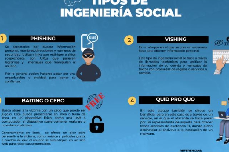 Llamadas, mensajes y deepfakes: las nuevas tácticas usadas para engañar a clientes bancarios